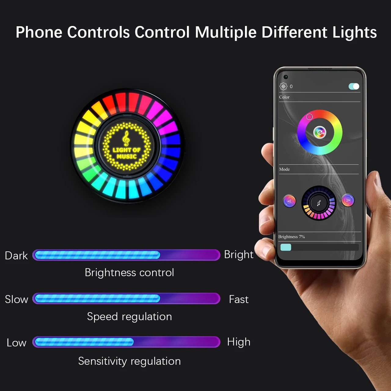 Magnetic RGB Ambience Lights