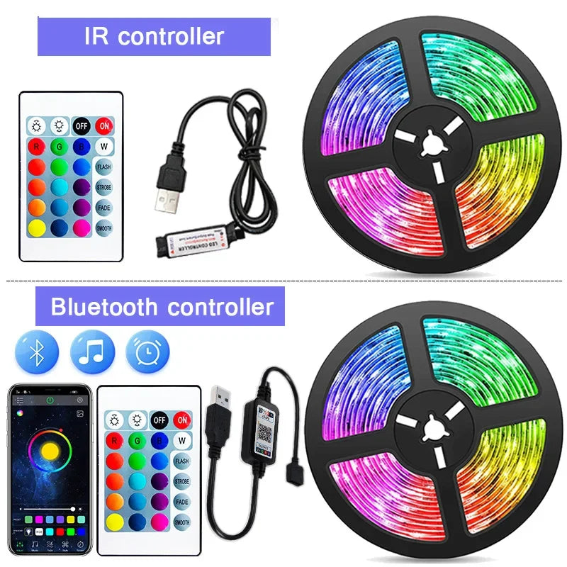 RGB LED Strip Lights – App + Bluetooth Control | UnivibeShop