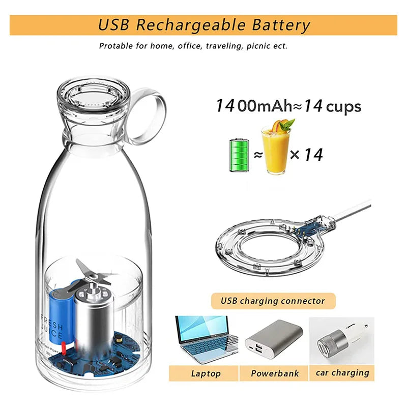 Mini Portable Electric Juicer