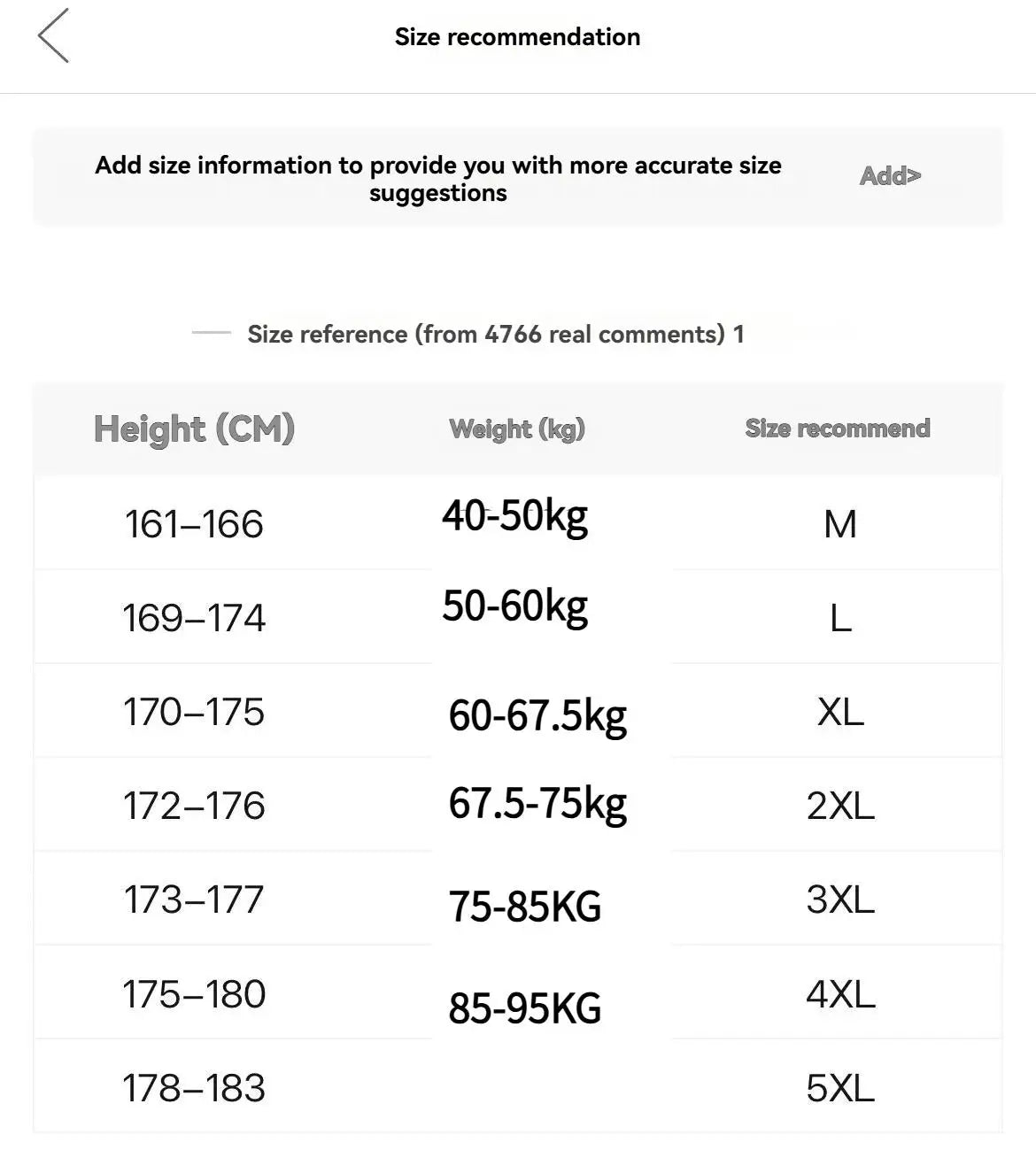 Men’s High Collar Embroidered Knit Sweater – Thickened Winter Pullover | UniVibe Shop