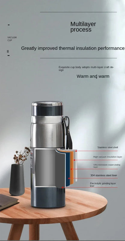1L Stainless Steel Thermal Water Bottle – Hot & Cold Insulated Travel Thermos UniVibeshop.com